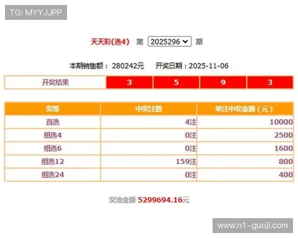 福彩地方开奖号码最新结果查询